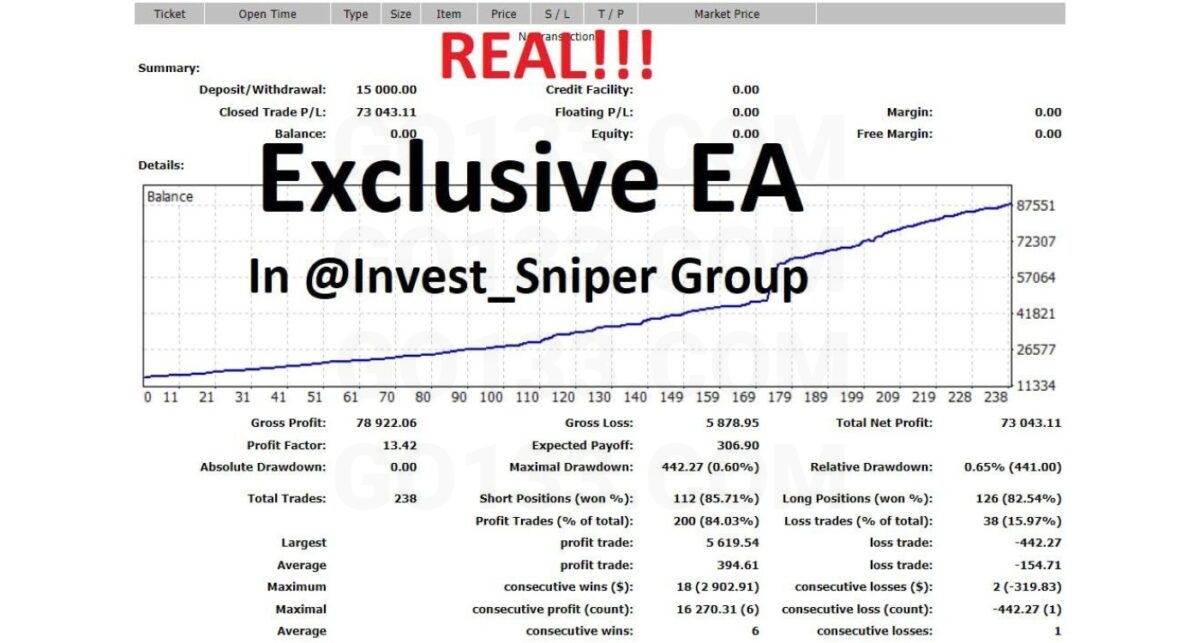 EXCLUSIVE SCALPING EA v2.20